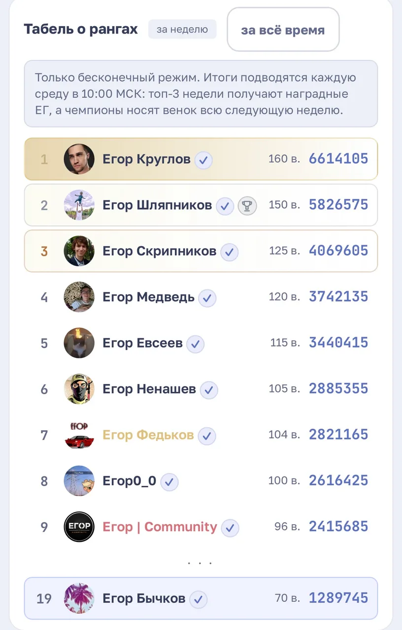 Иллюстрация к слову: Кто хорошо играет в оборону Егорода посоветуйте как лучше с…