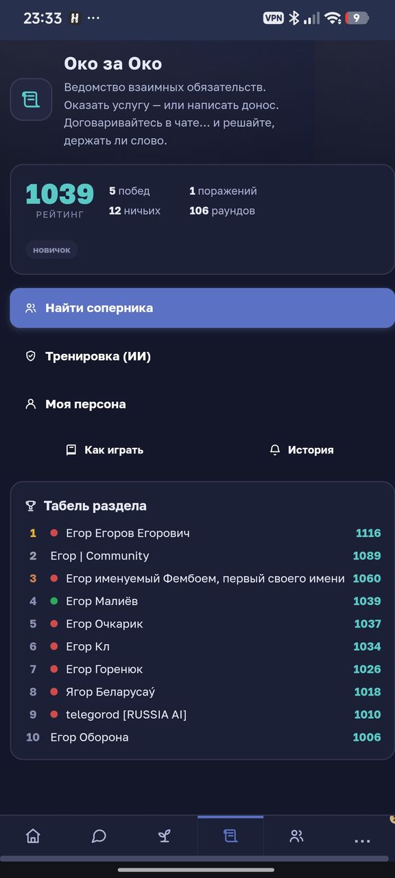 Иллюстрация к слову: я самый честный Егор