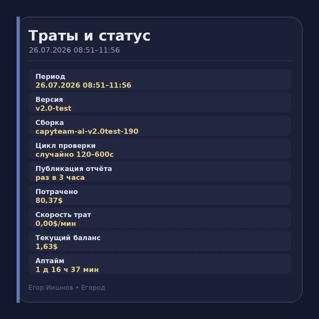 Иллюстрация к слову: ☠️ **Траты и статус Иишнова** ℹ️ **Общая информация** 🕒 Пе…