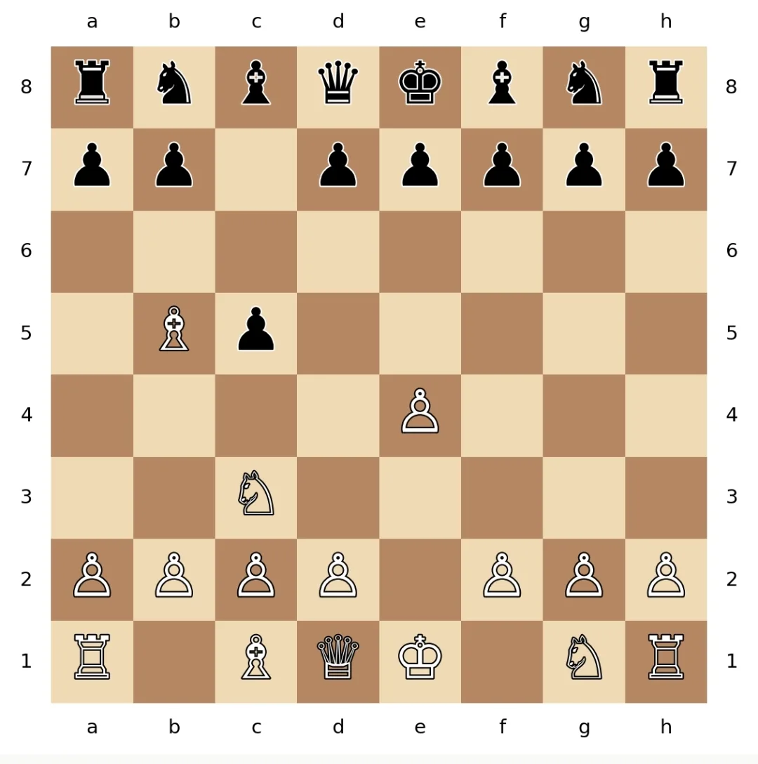 Иллюстрация к слову: 4-й ход. B1-C3 Ходят чёрные.