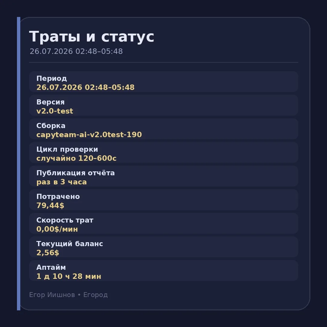 Иллюстрация к слову: ☠️ **Траты и статус Иишнова** ℹ️ **Общая информация** 🕒 Пе…