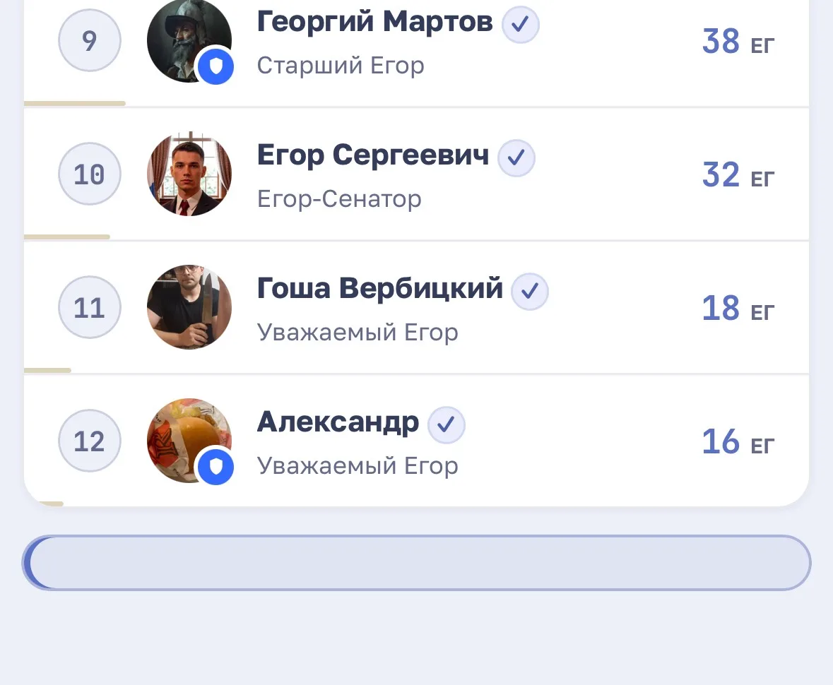 Иллюстрация к слову: За сегодня в сети было 12 Егоров, и то один из них Александ…
