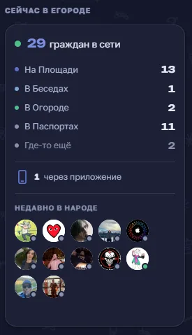 Иллюстрация к слову: Грустненько видеть 30 человек актива, в выходной день при р…