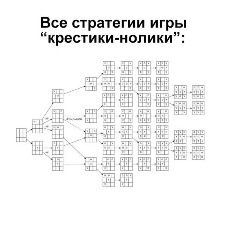 Иллюстрация к слову: Егор Tessost