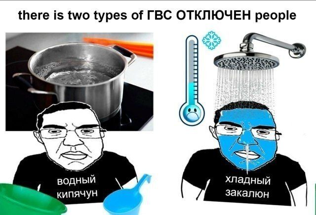 Иллюстрация к слову: Наставьте огоньков, чтобы нагреть воду