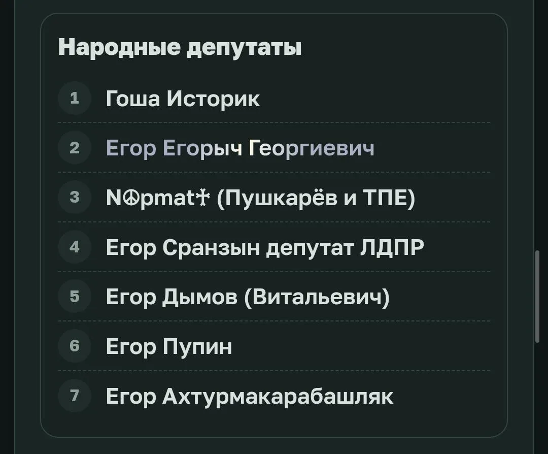 Иллюстрация к слову: Поздравляю всех с новой фазой выборов, список депутатов: