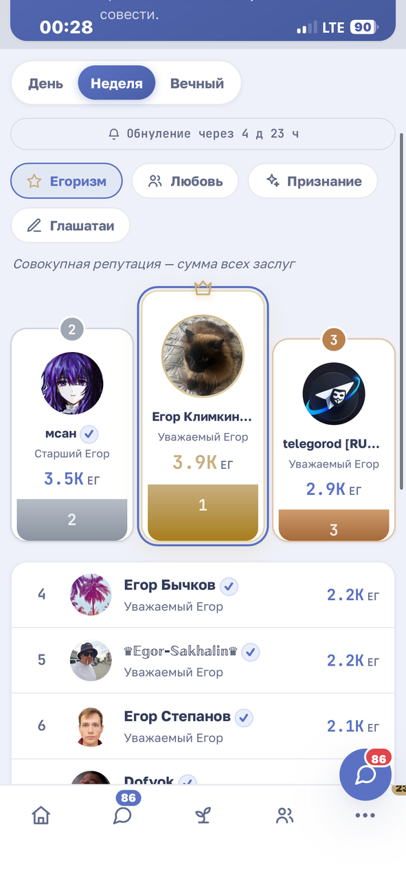 Иллюстрация к слову: Это как? Где мой егор иишков