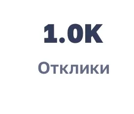 Иллюстрация к слову: Я не верю емае, всем спасибо кто ставил реакции