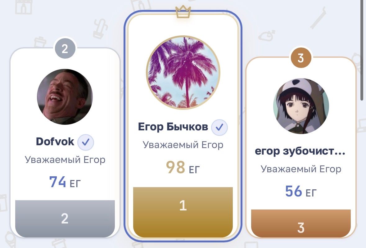 Иллюстрация к слову: Вот это я наегорил сегодня