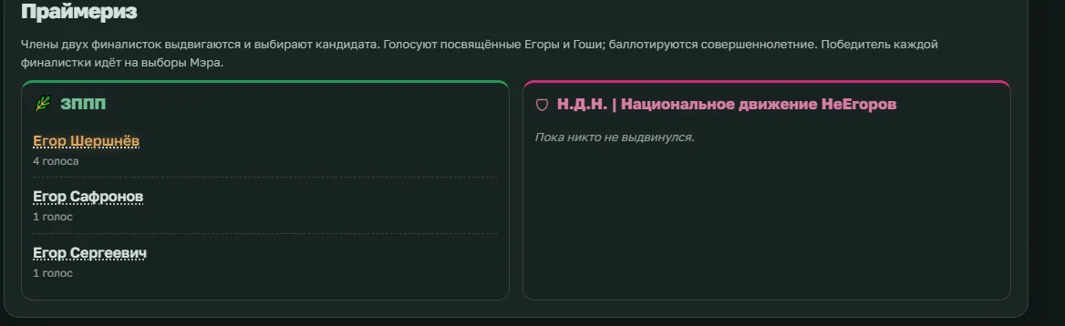 Иллюстрация к слову: А вот и всё. НДН хоть и победила, но уже находится при смер…