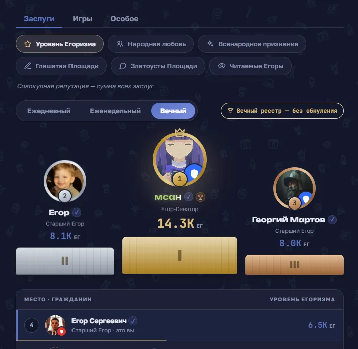 Иллюстрация к слову: Опа, я уже на 4-м месте по уровню.