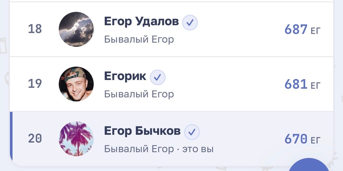 Иллюстрация к слову: Ух нихуя я на 20 месте в топе