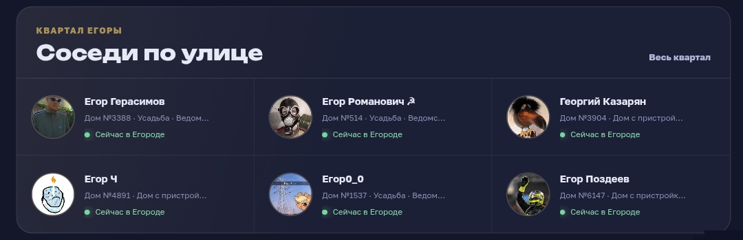 Иллюстрация к слову: Привет легендам-соседям)))