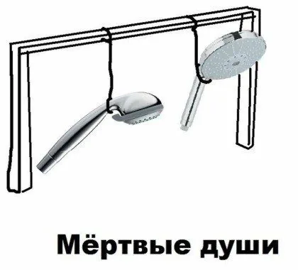 Иллюстрация к слову: Держите мем что ли хз