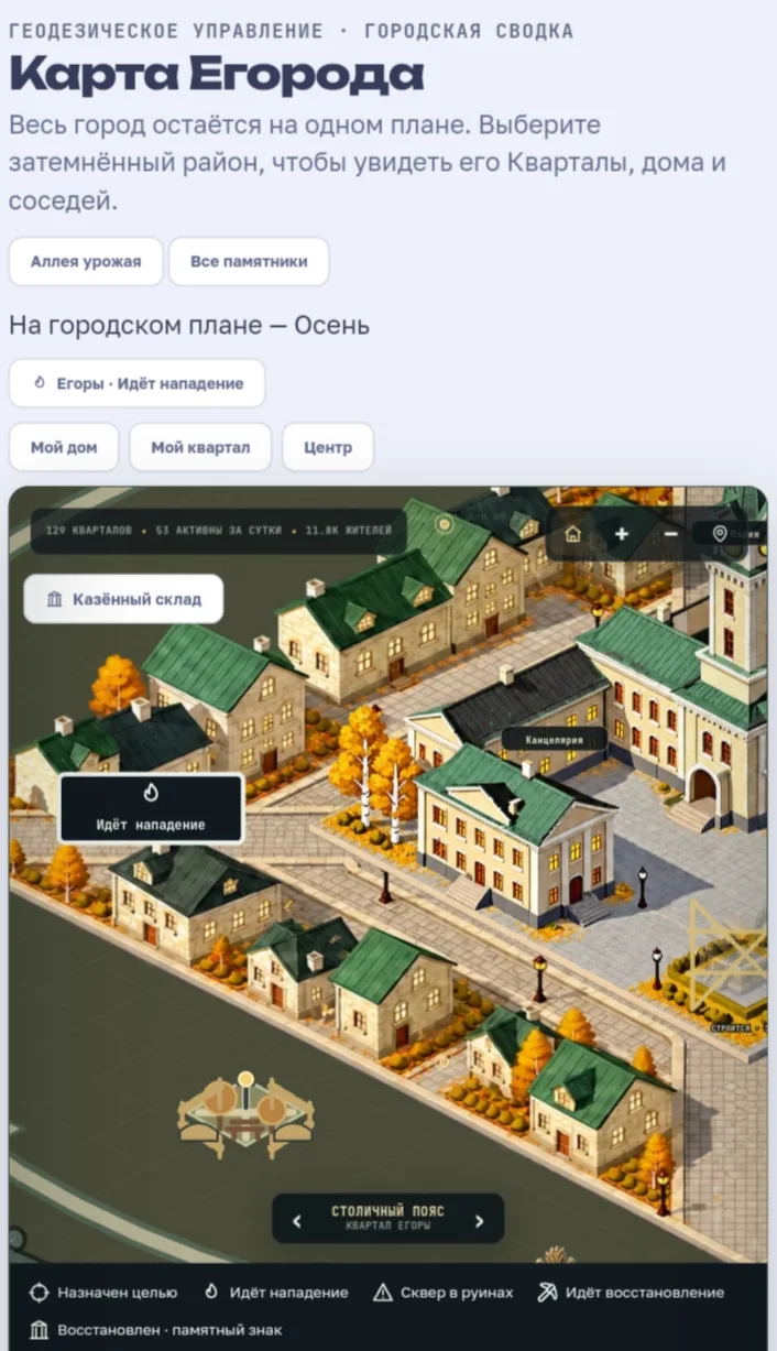 Иллюстрация к слову: Ааааааааааа!!!!!! На Квартал Егоров напали!!!!! 🤯🤯🤯🤯🤯…