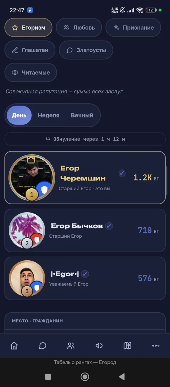 Иллюстрация к слову: За день почти полторы тысячи егоризмы, откуда она взялась?