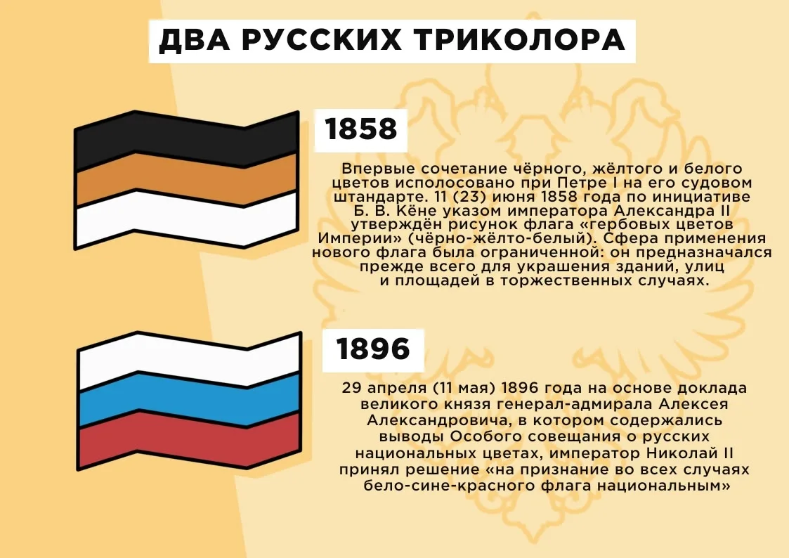 Иллюстрация к слову: Гоша