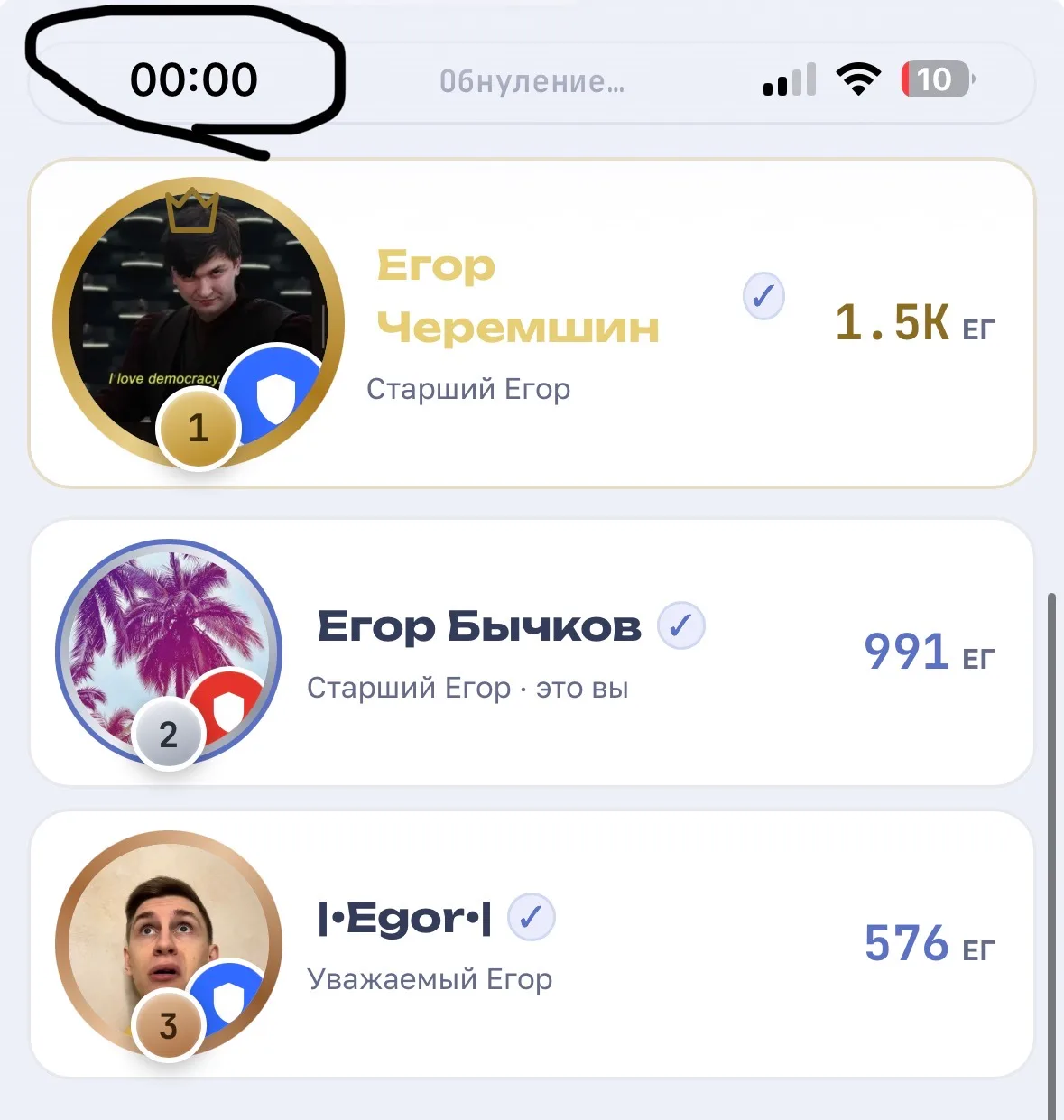 Иллюстрация к слову: Ууу время уже 00:00 а табель о рангах не обновился..