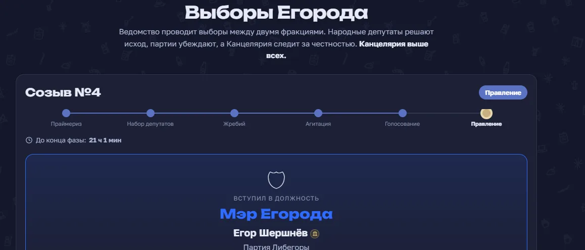 Иллюстрация к слову: А и вправду, скоро выборы.