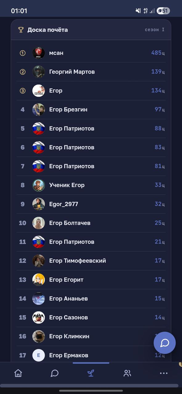 Иллюстрация к слову: Я на втором месте поэтому усе хватит