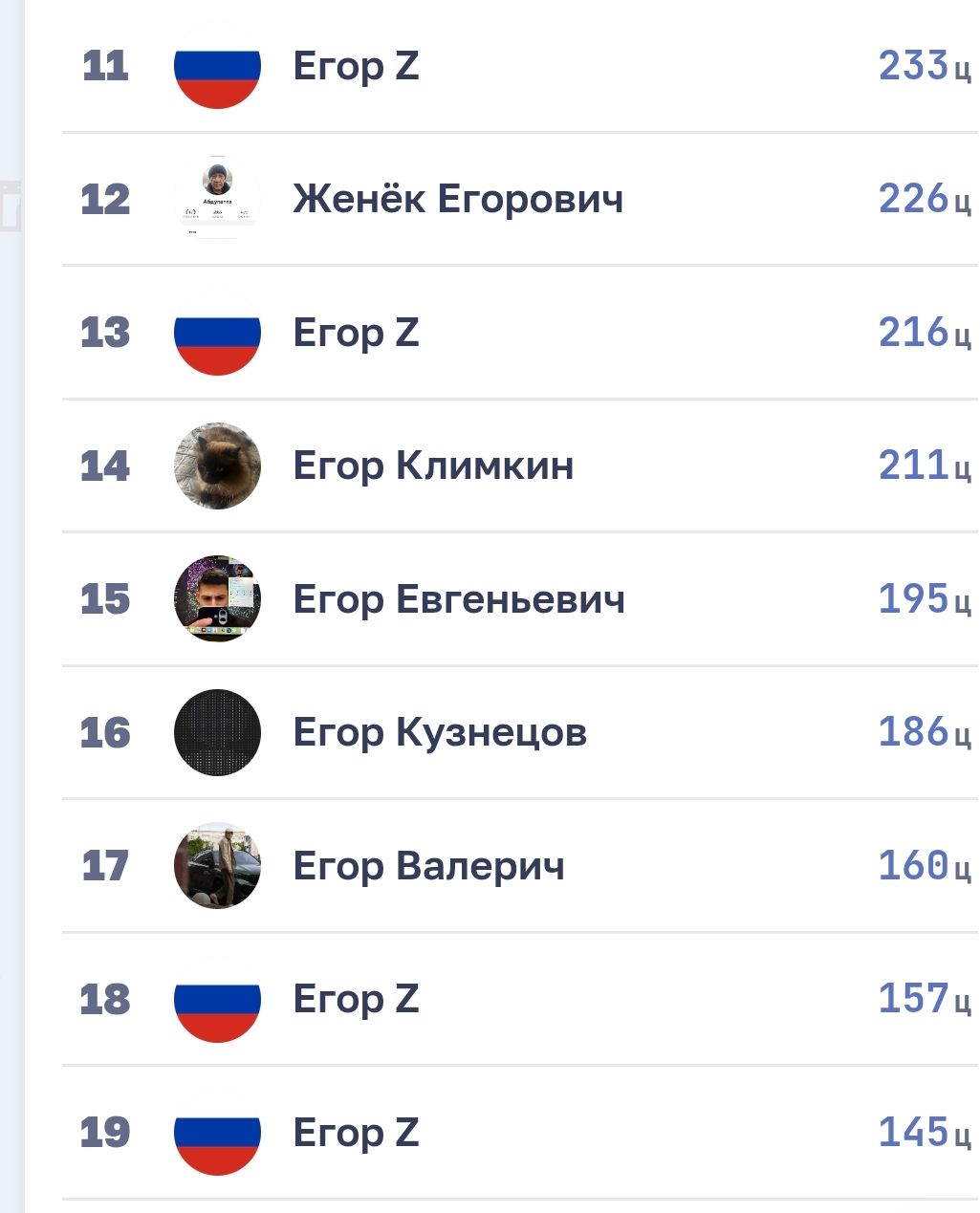Иллюстрация к слову: Жесть, их четверо что происходит?