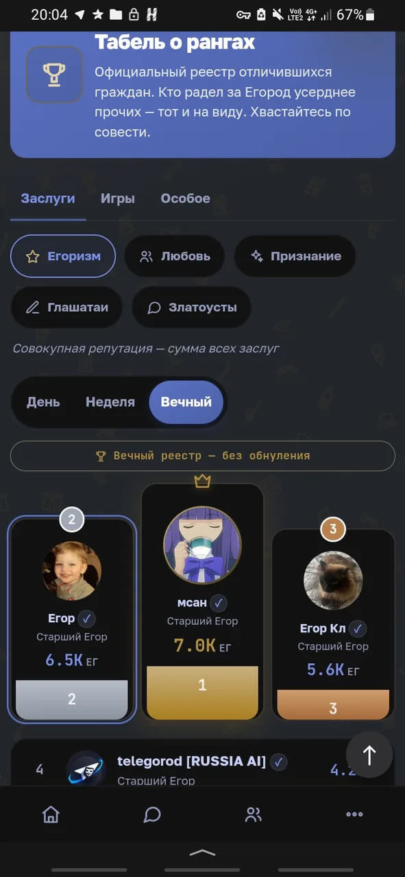 Иллюстрация к слову: ИИшнов я уже рядом :)