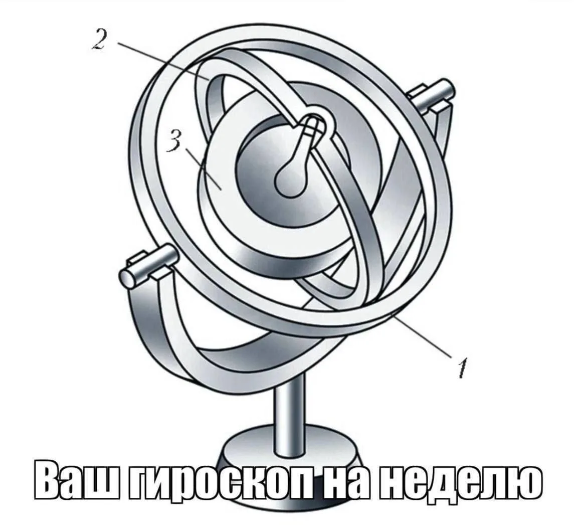 Иллюстрация к слову: Хорошей вам недели, Егоры
