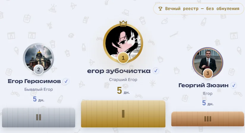 Иллюстрация к слову: Мама, я в топе!