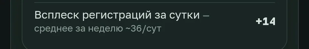 Иллюстрация к слову: Прям вообще без палева накрутил.