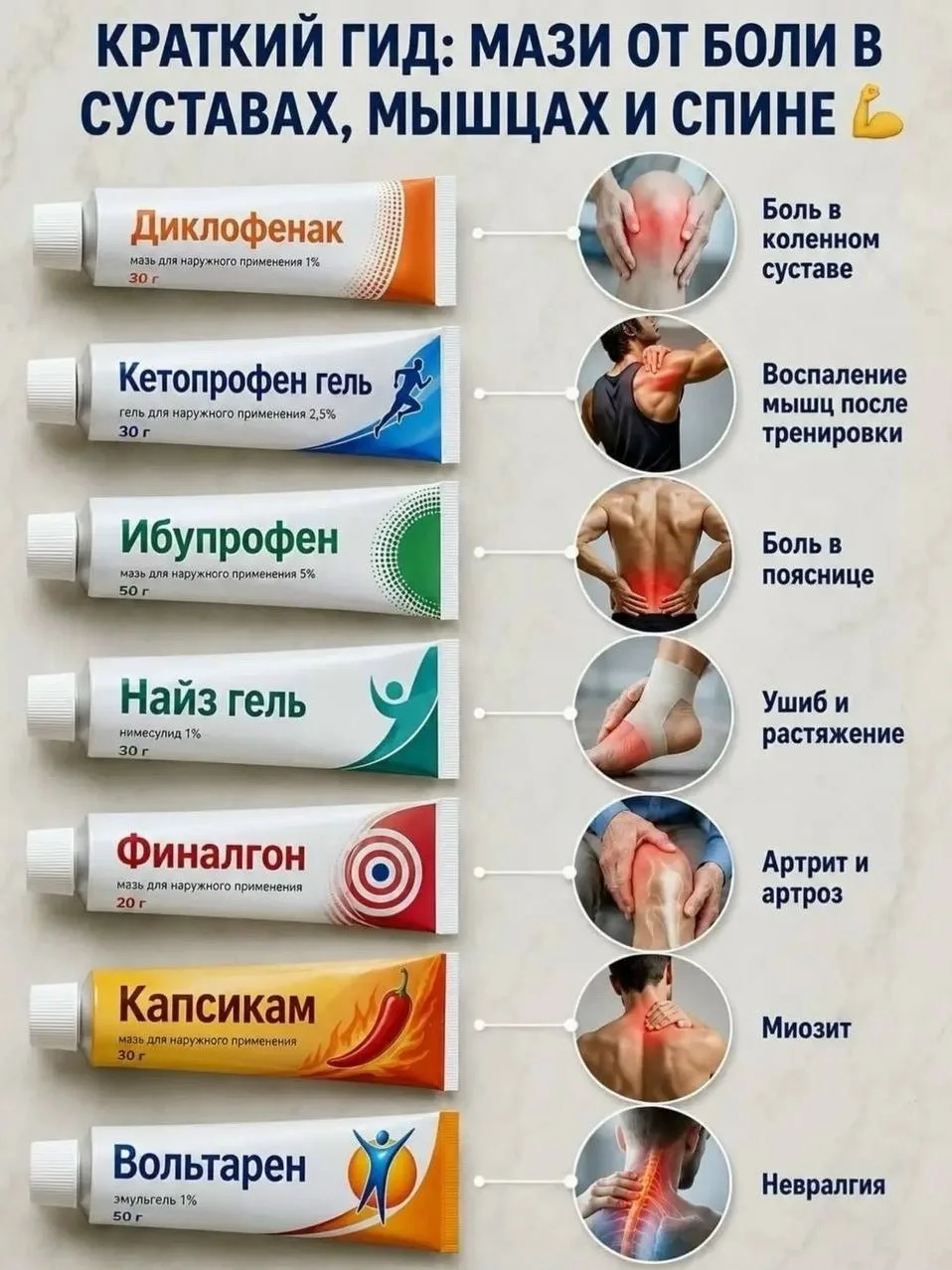 Иллюстрация к слову: Каждому Егору, кому за тридцать