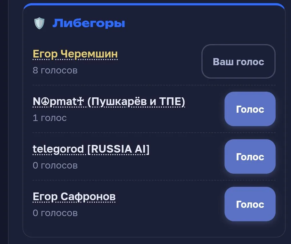 Иллюстрация к слову: Вот это активчик