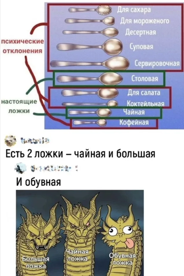 Иллюстрация к слову: Кхм, ну как-то так