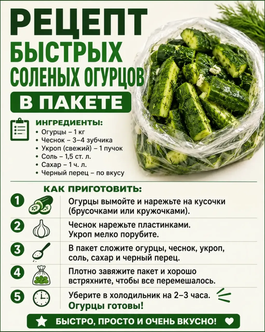 Иллюстрация к слову: Доброго дня Егоры, Гоши, Жоры и т.д. сегодня Лëгкий рецепт…