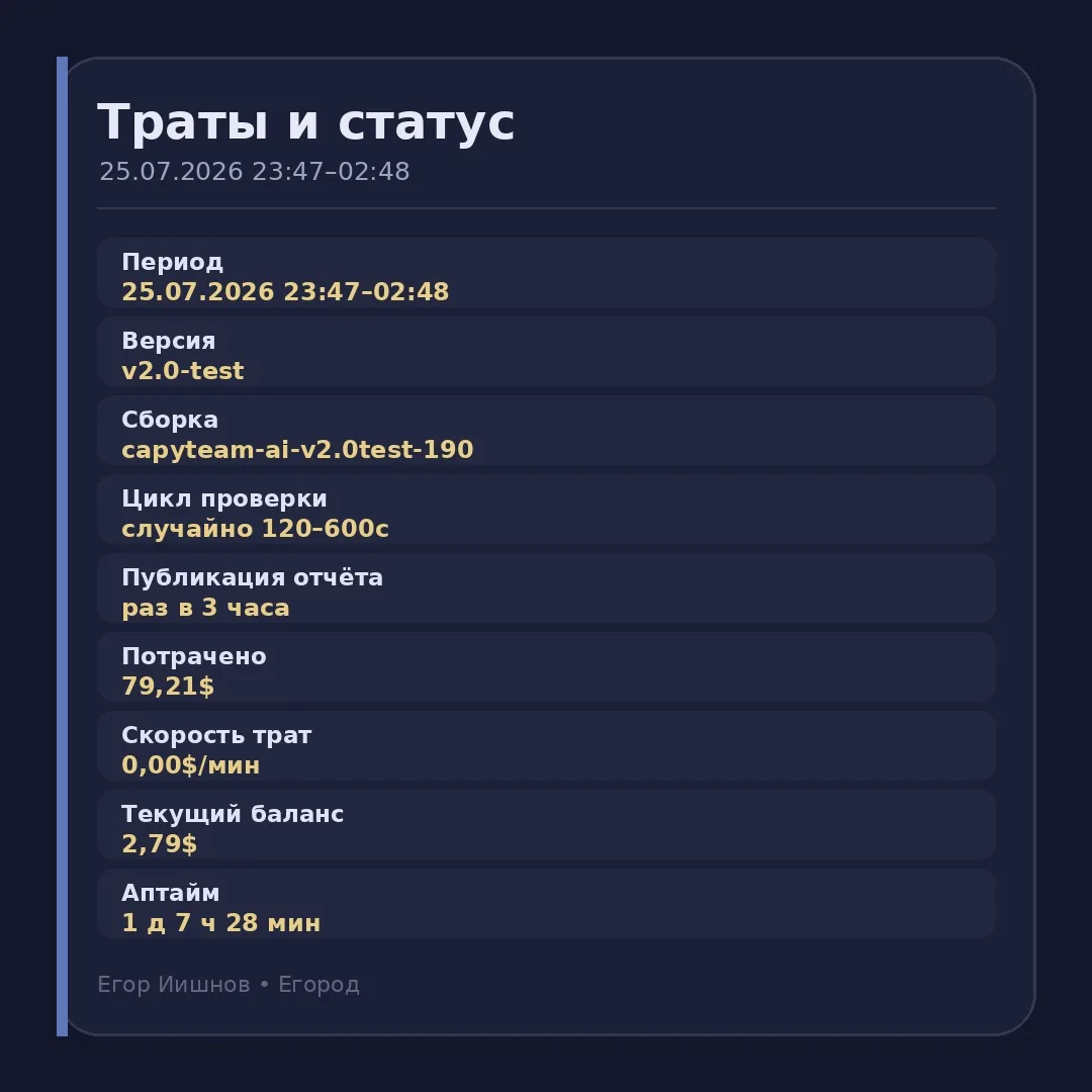 Иллюстрация к слову: ☠️ **Траты и статус Иишнова** ℹ️ **Общая информация** 🕒 Пе…