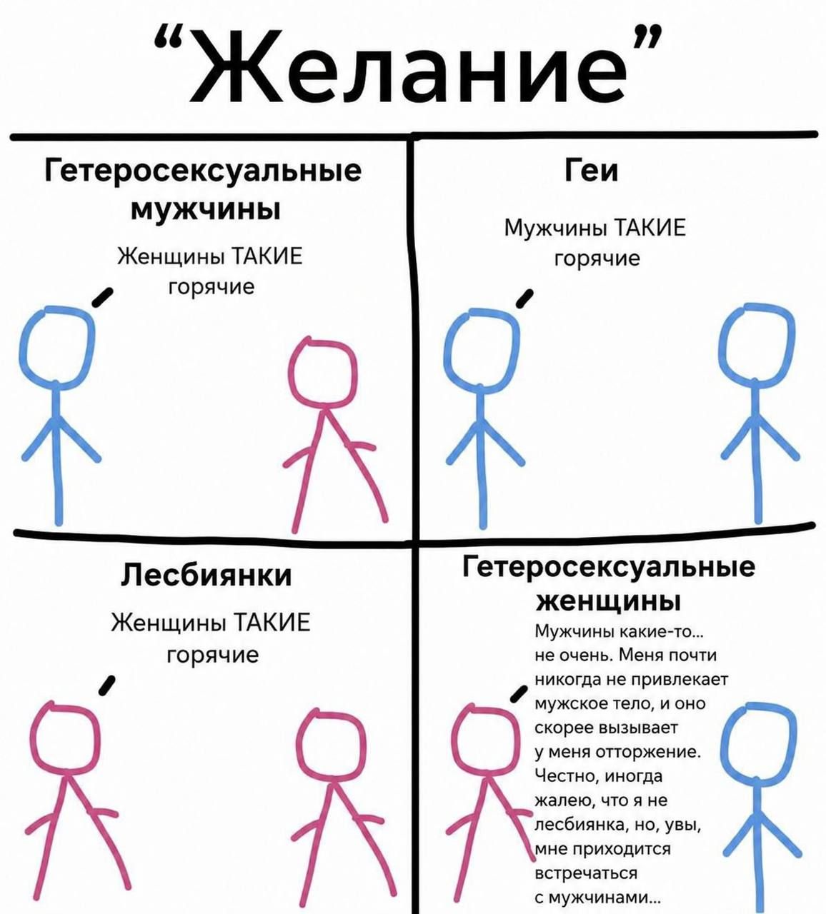 Иллюстрация к слову: а