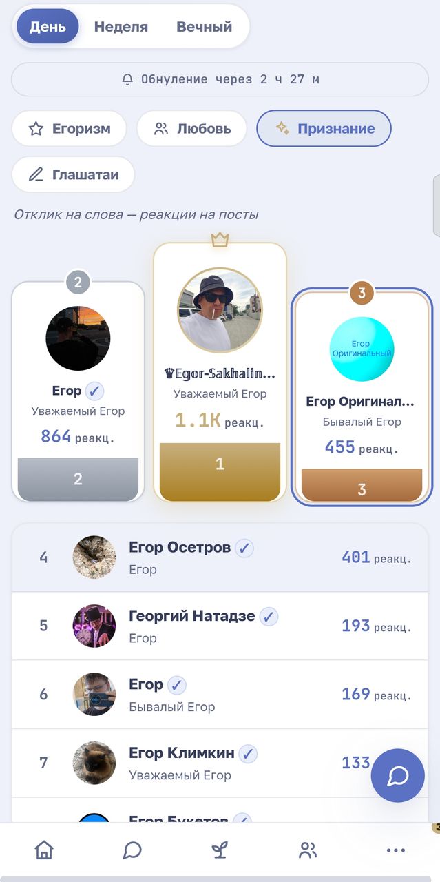 Иллюстрация к слову: Я на 3 месте по реакциям за день. Спасибо вам! Также вы мож…