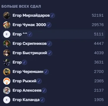 Иллюстрация к слову: @egor_1216 может уже хватит прохлаждаться? я копаю слевой с…