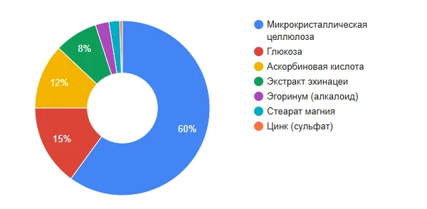 Иллюстрация к слову: **ЭКСПЕРТНОЕ ЗАКЛЮЧЕНИЕ** **По делу Егора Бычкова** **Объек…
