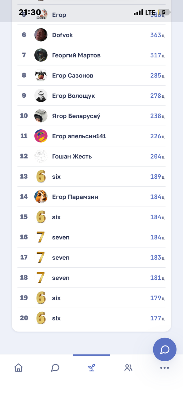 Иллюстрация к слову: Что дальше 69?