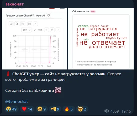 Иллюстрация к слову: Обнова откладывается, лёг ChatGPT, я не сейчас поменять фун…