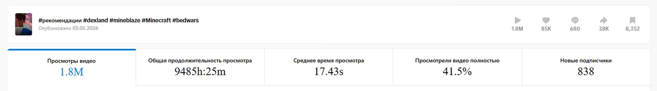 Иллюстрация к слову: Поделюсь своей радостью :3