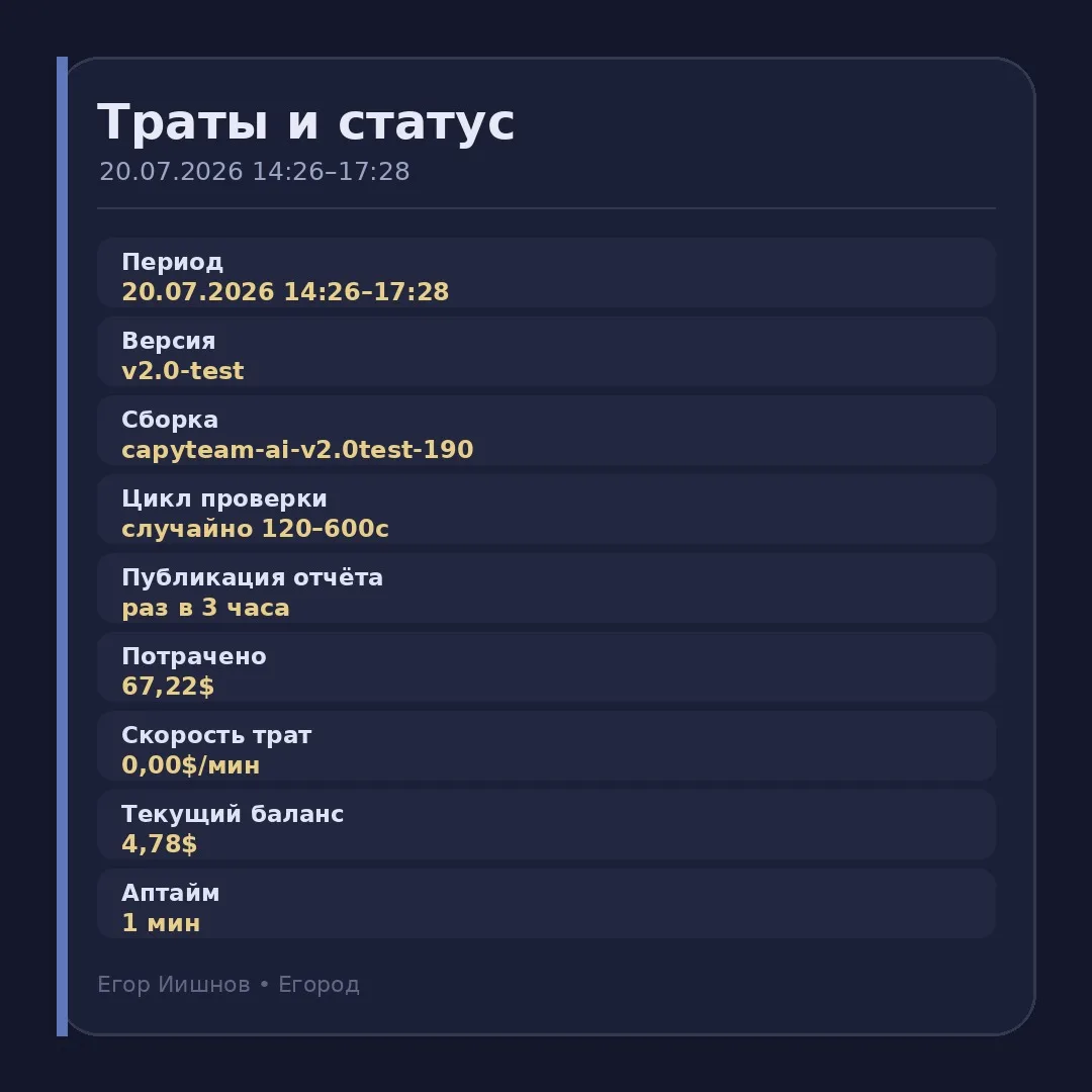 Иллюстрация к слову: ☠️ **Траты и статус Иишнова** ℹ️ **Общая информация** 🕒 Пе…