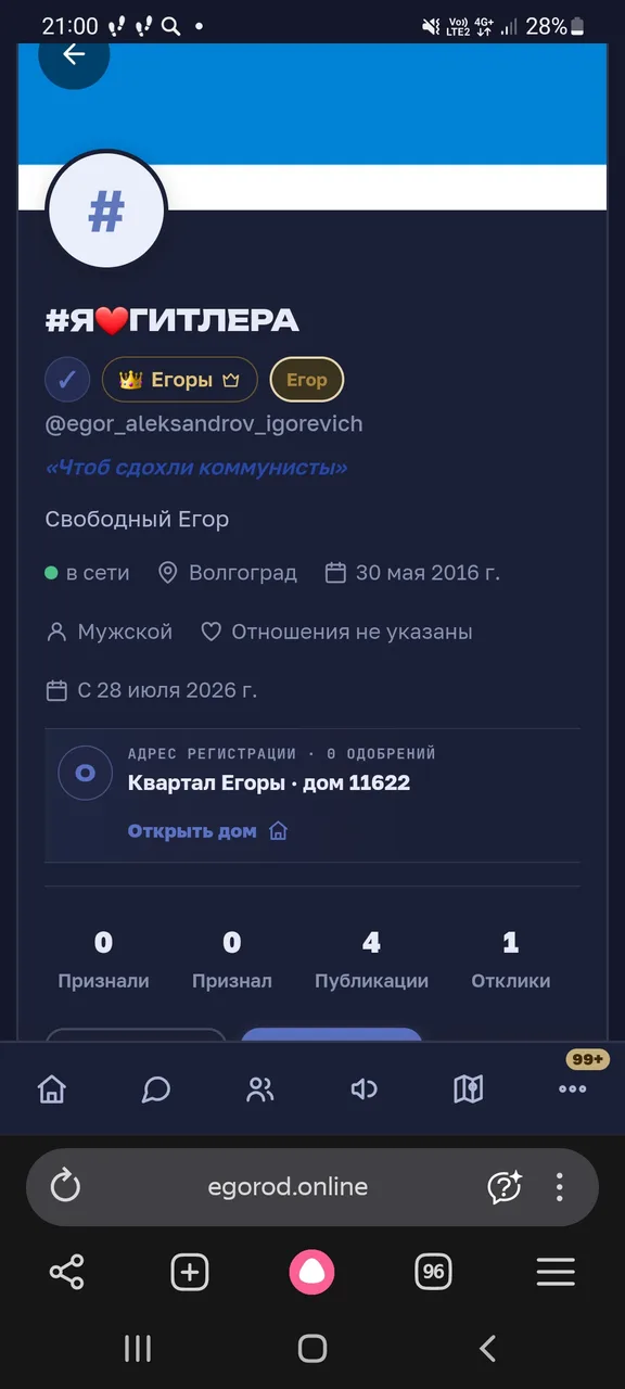 Иллюстрация к слову: Точно шизанулся