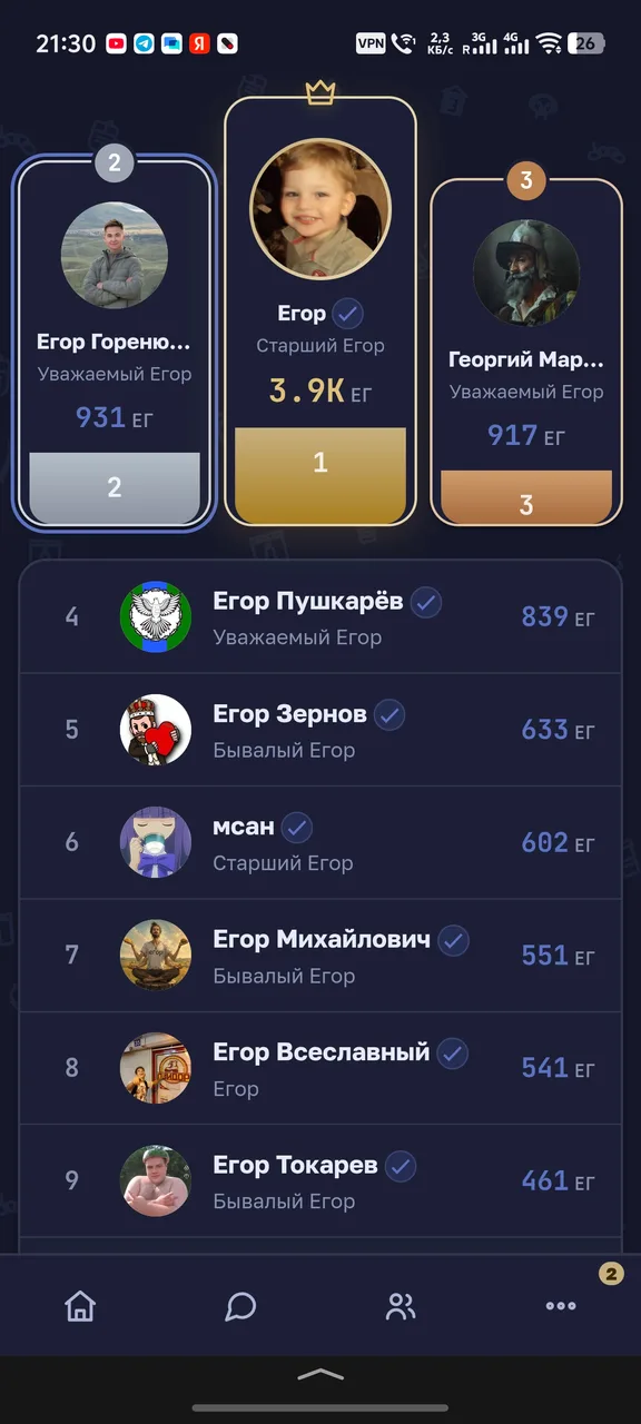 Иллюстрация к слову: Спасибо всем Егорам и Гошам, кто был со мной! Рад быть в эт…
