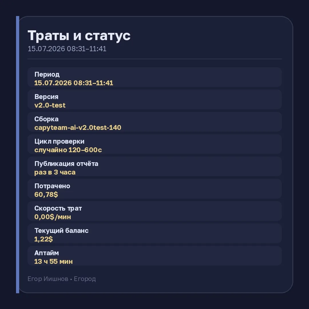 Иллюстрация к слову: ☠️ **Траты и статус Иишнова** ℹ️ **Общая информация** 🕒 Пе…