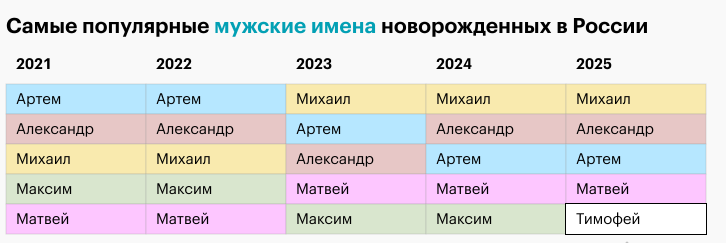 Иллюстрация к слову: аж плакать хочется