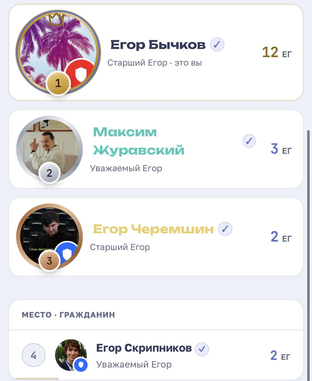 Иллюстрация к слову: Эхххх…. Гордость то какая..