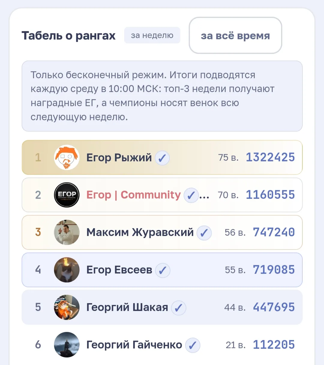 Иллюстрация к слову: Кажется, я теперь зам.министра обороны Накидайте огня за за…