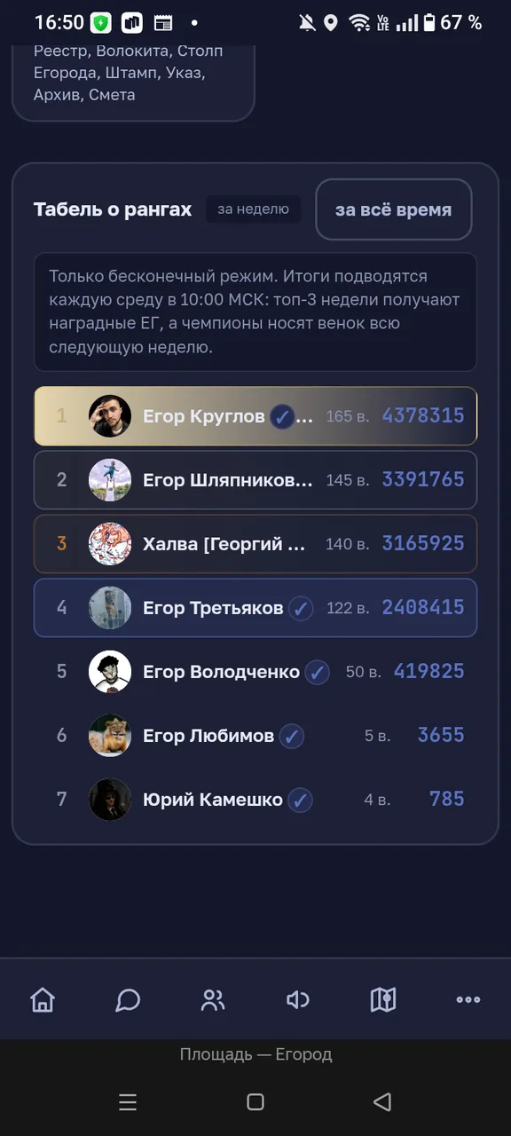 Иллюстрация к слову: Ееееееееее! С первой попыткитна бесконечном режиме зашëл в…