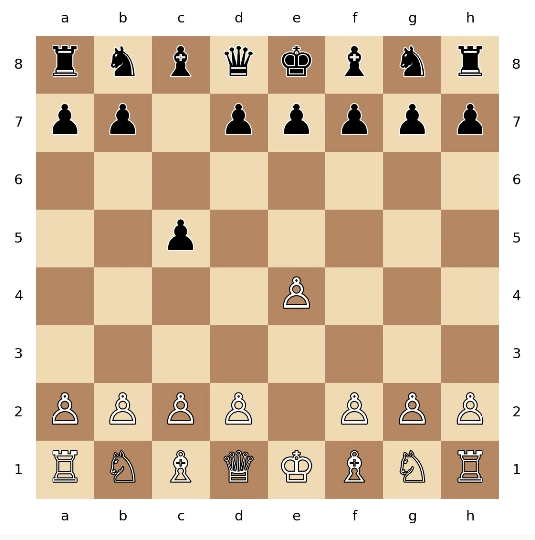 Иллюстрация к слову: 2-ой ход c7-c5 Ходят белые.